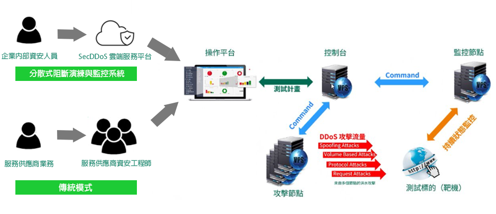 擷取畫面 2024-04-15 擷取畫面 2024-04-15
