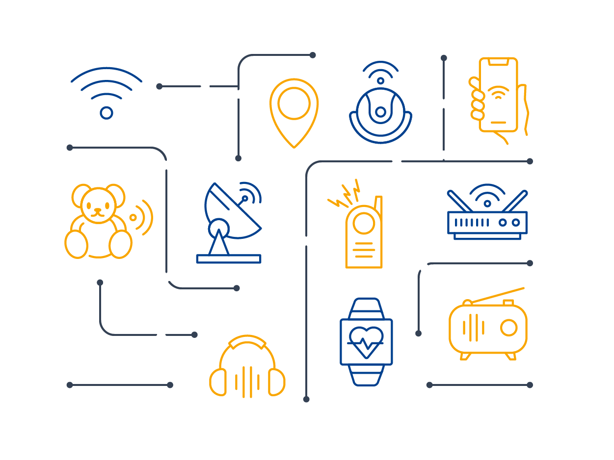 Wireless product types affected by RED-DA