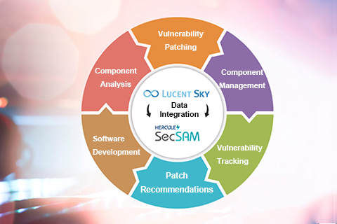 Lucent Sky partners with Onward Security to help customers strengthen software supply chain