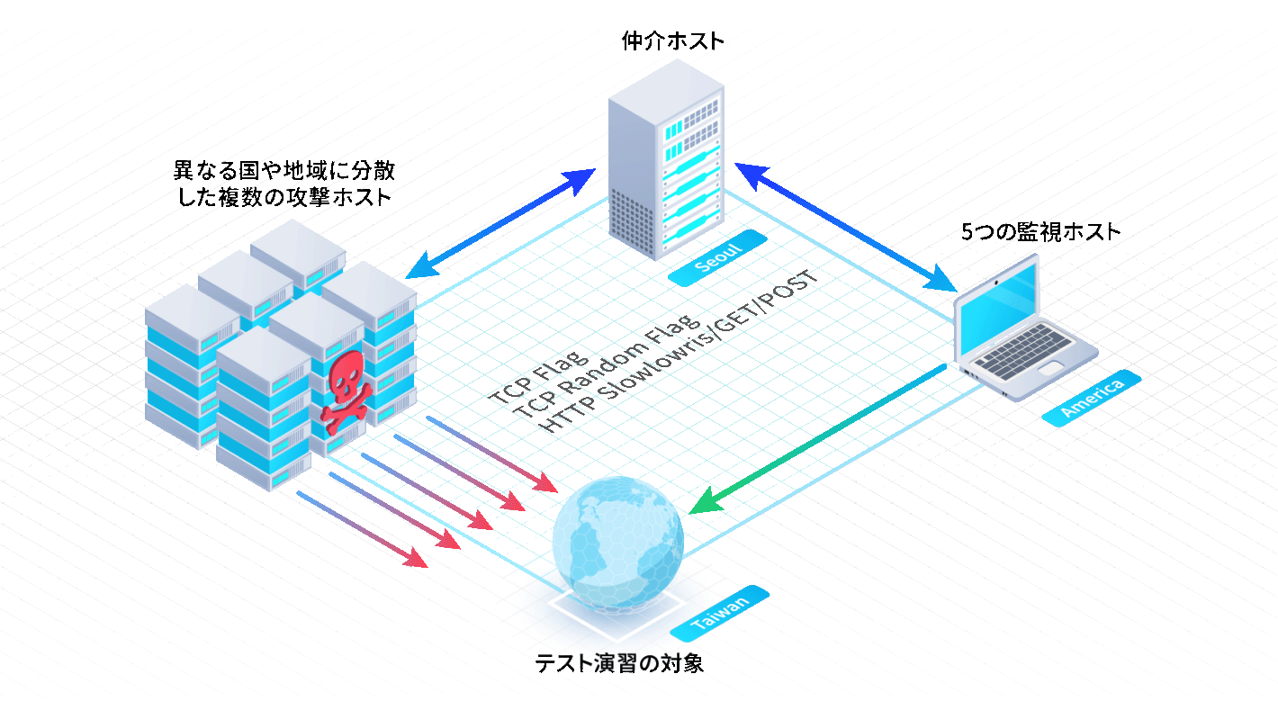 ALL_news_resource_blog_22K11_e2TkN6unN3 ALL_news_resource_blog_22K11_e2TkN6unN3