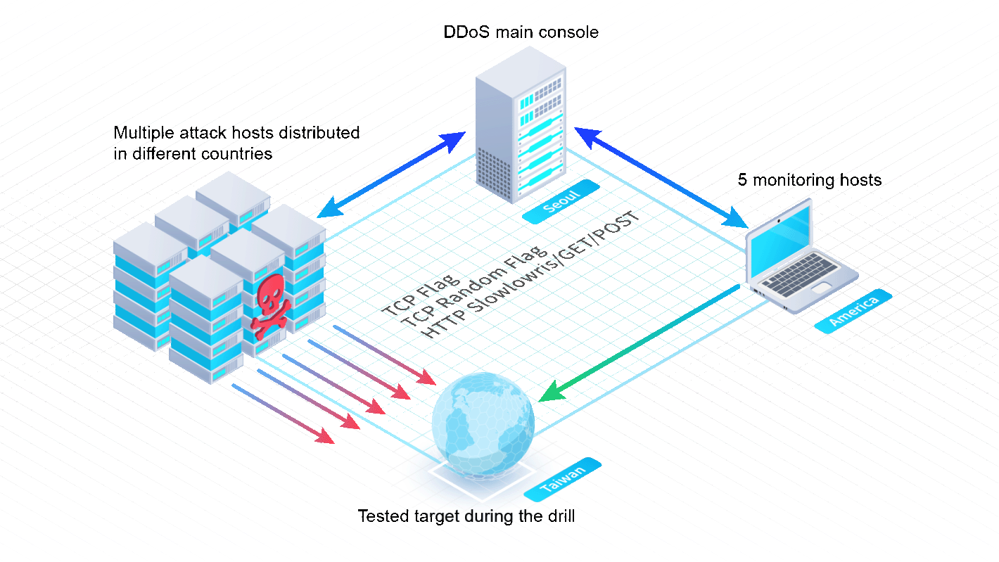 ALL_news_resource_blog_22K11_8F5B3xS0Oa ALL_news_resource_blog_22K11_8F5B3xS0Oa