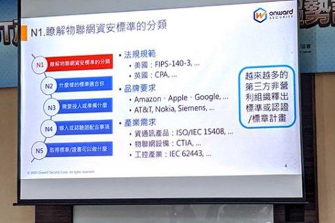 物聯網設備符合資安標準已成定局 不只設備本身安全驗證 開發流程認證也成近年焦點