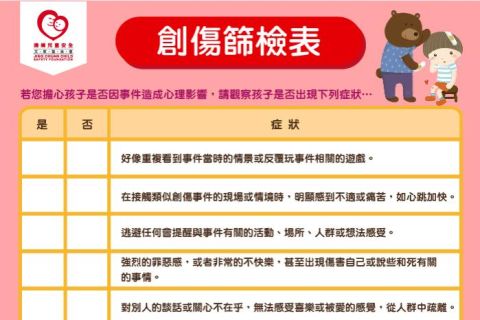 創傷篩檢表