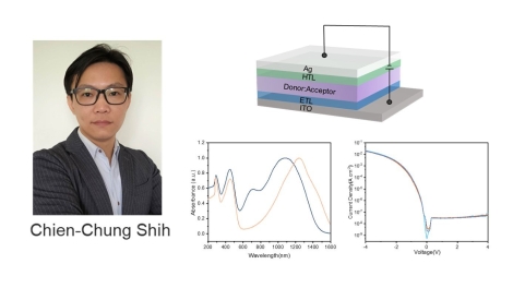 1300nm SWIR Image Sensor Material